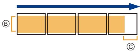 PANASONIC DMC TZ57 - Technique pour le Mode Prise de Vue Panoramaque - 1