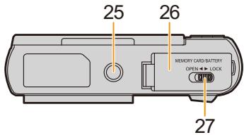PANASONIC DMC TZ57 - Noms et Fonctions des Composants - 7
