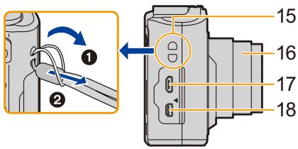 PANASONIC DMC TZ57 - Noms et Fonctions des Composants - 5