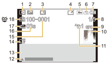 PANASONIC DMC TZ57 - À la visualisation - 1
