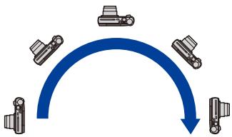 PANASONIC DMC TZ57 - Appuyez à fond sur le déclencheur et enregistrez une photo tout en déplaçant l'appareil photo en effectuant un petit cercle dans la direction sélectionnée à l' étape 2. - 1