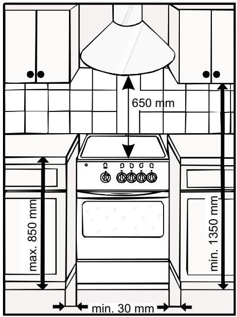 FAGOR CFF 64GC - Emmenagement de la cuisinière - 1