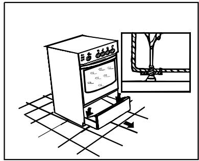 FAGOR CFF 64GC - Emmenagement de la cuisinière - 3