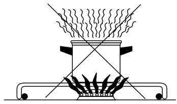 FAGOR CFF 64GC X - Choix de la vaisselle - 1