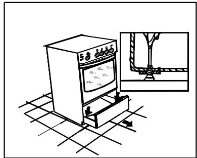 FAGOR CFF 64GC X - Emmenagement de la cuisinière - 3