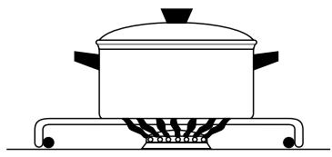 FAGOR CFF 64GC X - Choix de la vaisselle - 2
