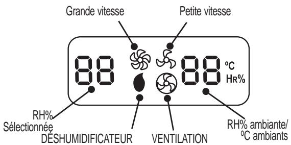 FAGOR DH-315 D - Écran de visualisation - 1