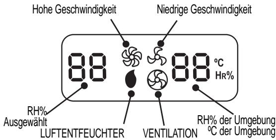 FAGOR DH-315 D - ROTE Leuchte Wasserbehälter ist voll - 1