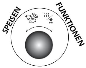 FAGOR MW4-245GEX  - 01-05 - Drehwähler - 2