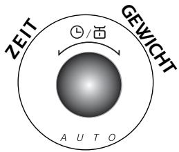 FAGOR MW4-245GEX  - 01-05 - Drehwähler - 5