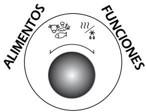 FAGOR MW4-245GEX  - 01-05 - El primero para selectionar : - 2