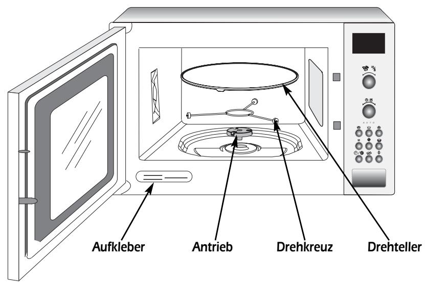 FAGOR MW4-245GEX  - 01-05 - Beschreibung - 1