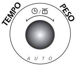 FAGOR MW4-245GEX  - 01-05 - I selettori - 6