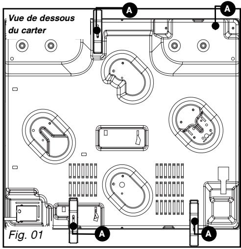 FAGOR STG - Conseils d'encastrement - 1