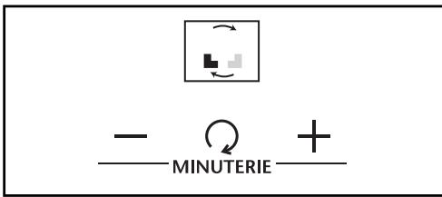 FAGOR STG - Réglage de la minuterie tournante (selon modèle) - 1