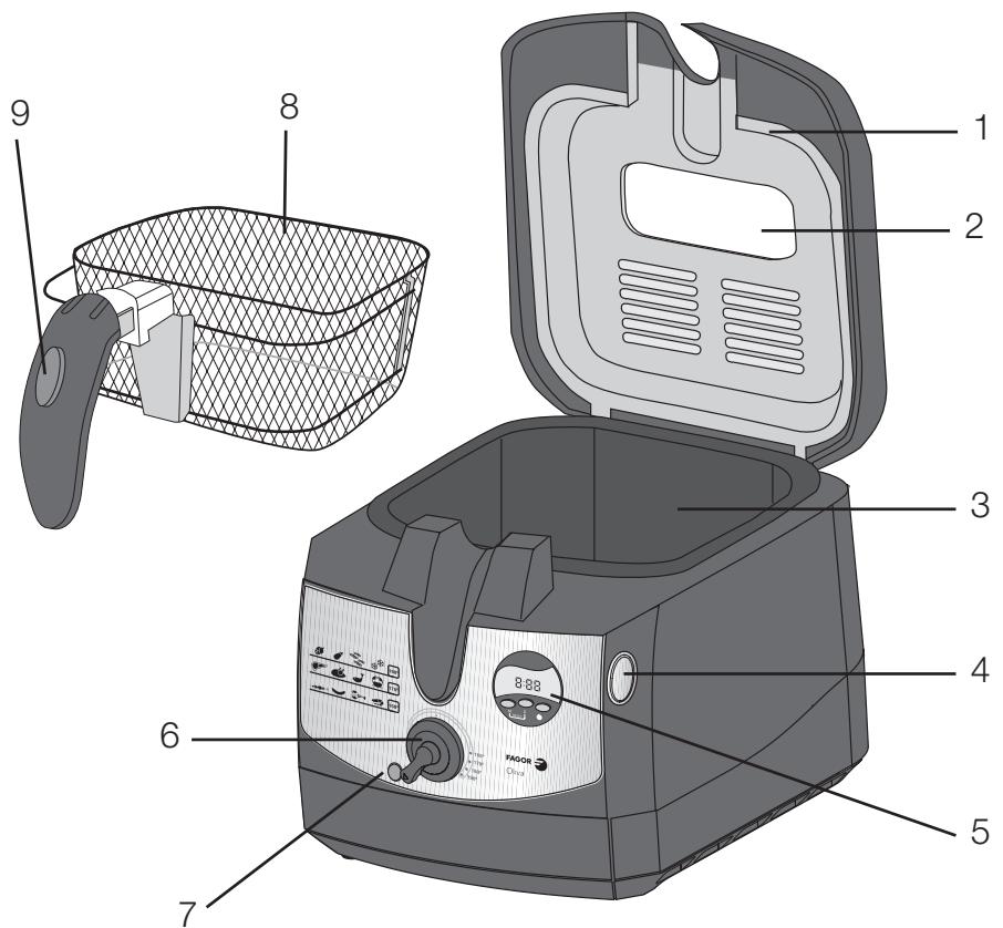 FAGOR F-602 - 9