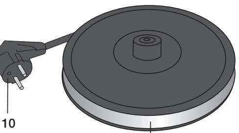 FAGOR TK-500 - 5