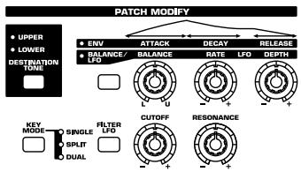 ROLAND JUNOD - Sélection d'un patch par catégorie - 2