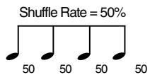 ROLAND JUNOD - Shuf rate (degré de shuffle de l'arpège) - 1
