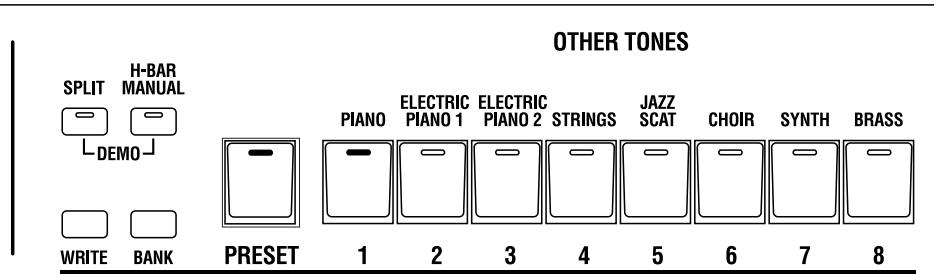 OTHER TONES SPLIT H-BAR MANUAL DEMO WRITE BANK PRESET 1 ELECTRIC ELECTRIC JAZZ CHOIR SYNTH BRASS PIANO PIANO 1 PIANO 2 STRINGS SCAT CHOR 1 2 3 4 5 6 7 8