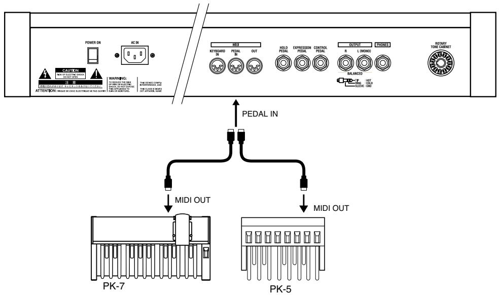 ROLAND VK8 - Branchement du pédalier - 1