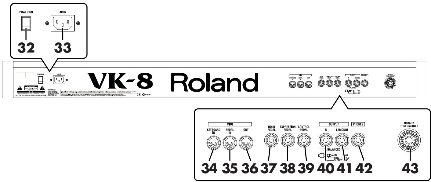 POWER ON 32 AC IN 33 POWER ON AC IN VEK-8 Roland CE N225 AUTO RUTORS IN OUT AVG EXPRESSION CONTROL R L (MON) RUTORY TONE CABINET 34 35 36 37 38 39 40 41 42 34 35 36 37 38 39 40 41 42 HOLD PIEDAL EXPRESSION CONTROL OUTPUT PHONES ROTARY TONE CABINET