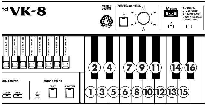 VK-8 MASTER VOLUME VBRATO AND CHORUS v-3 ON v-2 v-1 C-2 C-3 D BEAM CRESCENDO ROTARY SPEED RING MODULATOR TONE WHEEL BRAKE SPRING SHOCK ON ON ON ON ON ON ON ON ON ON ON ON ON ON ON ON ON ON ON ON ON ON ON ON ON ON ON ON ON ON ON ON ON ON ON ON ON ON ON ON ON ON ON ON ON ON ON ON ON ON 2 4 7 9 11 14 16 ② 4 7 9 11 14 16 ① 3 5 6 8 10 12 13 15 JNIC BAR PART ROTARY SOUND LOWER UPPER ON BRAKE SLOW/FAST