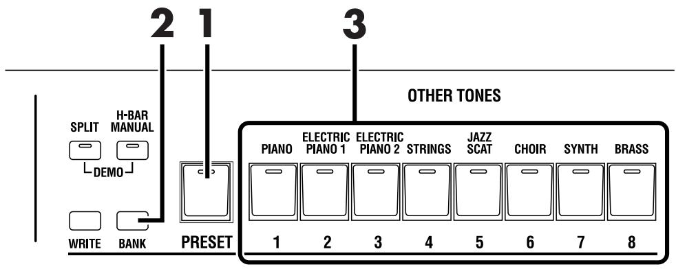 2 1 SPLIT H-BAR MANUAL DEMO WRITE BANK PRESET 3 OTHER TONES PIANO ELECTRIC PIANO 1 ELECTRIC PIANO 2 STRINGS JAZZ SCAT CHOIR SYNTH BRASS 1 2 3 4 5 6 7 8