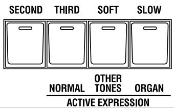 SECOND THIRD SOFT SLOW NORMAL OTHER TONES ORGAN ACTIVE EXPRESSION