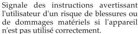 ROLAND VK8 - INSTRUCTIONS POUR EVITER TOUT RISQUE D'INCENDIE, D'ÉLECTROCUTION OU DE BLESSURE - 1