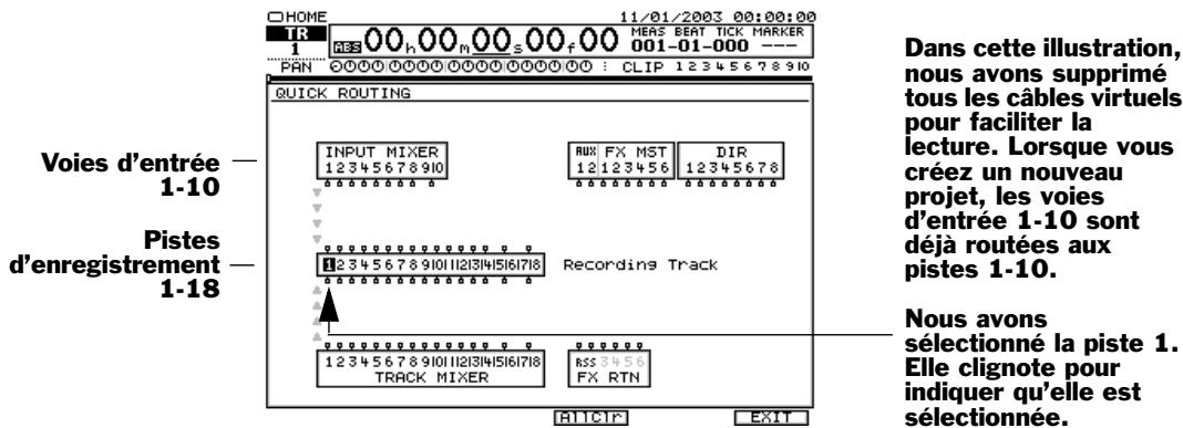 ROLAND VS2000CD - Routage rapide d'un signal d'entrée à une piste - 1