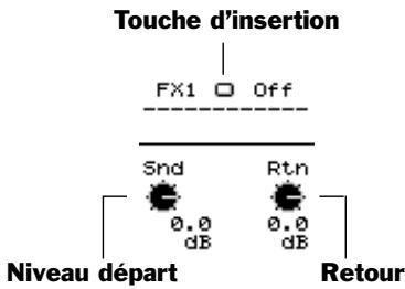 ROLAND VS2000CD - Insertion d'effets sur une voie d'entrée ou de piste - 2