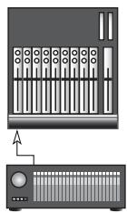 ROLAND VS2000CD - Fonctions principales de la console de mixage du vs-2000 - 2