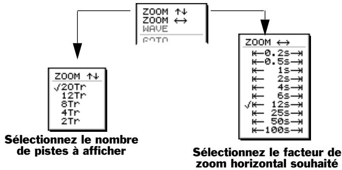 ROLAND VS2000CD - Agrandissement ou rétrécissement de la playlist (zoom) - 1