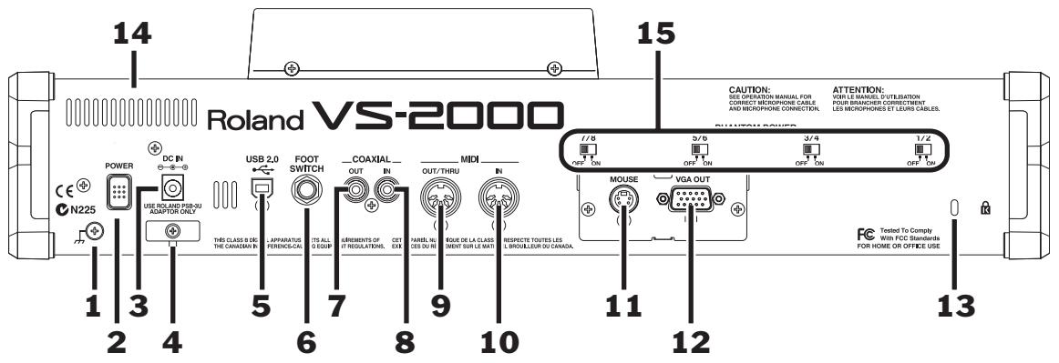 ROLAND VS2000CD - 15—Touche rec•automix REC - 2