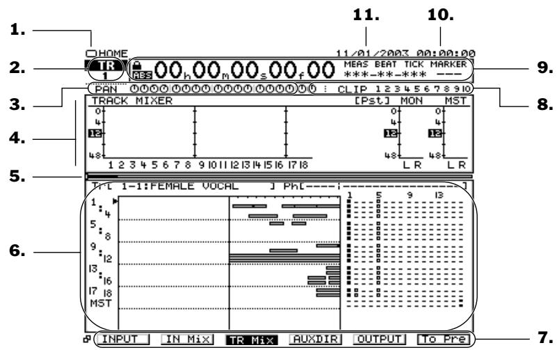 ROLAND VS2000CD - Éléments de l'écran d'accueil home - 1