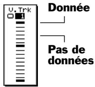 ROLAND VS2000CD - V. Trk (voie de piste uniquement) - 2