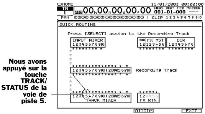 ROLAND VS2000CD - Routage rapide d'un report de pistes - 3