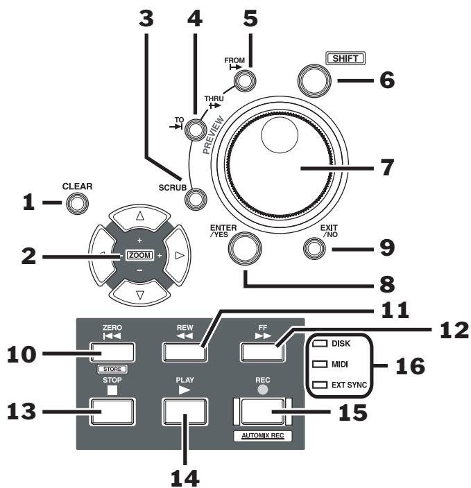 ROLAND VS2000CD - Outils de navigation - 1
