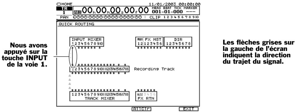 ROLAND VS2000CD - Routage rapide d'un signal d'entrée à une piste - 2