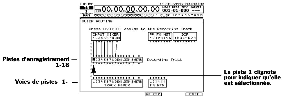 ROLAND VS2000CD - Routage rapide d'un report de pistes - 1