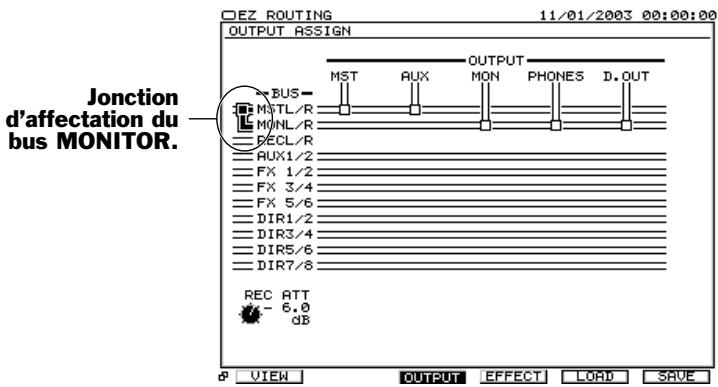 ROLAND VS2000CD - Routage d'une paire de bus au bus stéréo monitor - 1