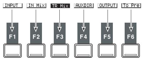 ROLAND VS2000CD - Les touches f - 1