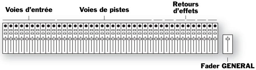 ROLAND VS2000CD - Voies ? - 1