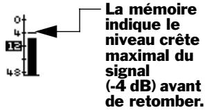 ROLAND VS2000CD - Niveau trop élevé ? - 2