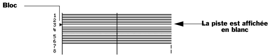 ROLAND VS2000CD - Aspect des pistes, phrases et régions sélectionnées - 1