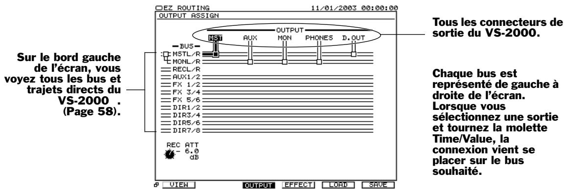 ROLAND VS2000CD - Configuration pour les moniteurs numériques roland DS - 1