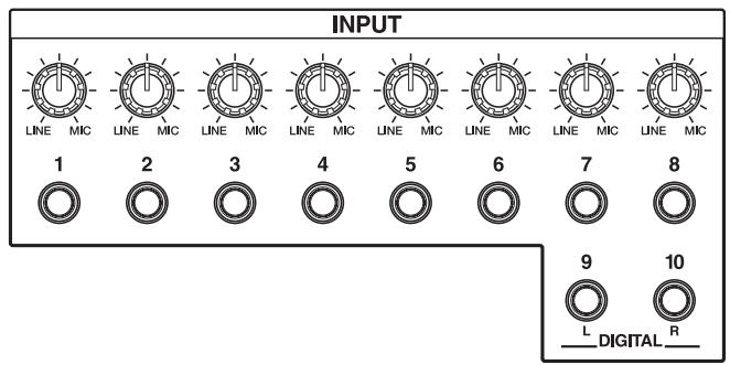 ROLAND VS2000CD - Voies ? - 2