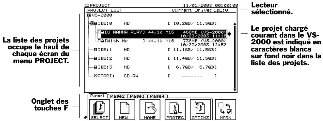 ROLAND VS2000CD - Navigation dans les écrans du menu project - 2