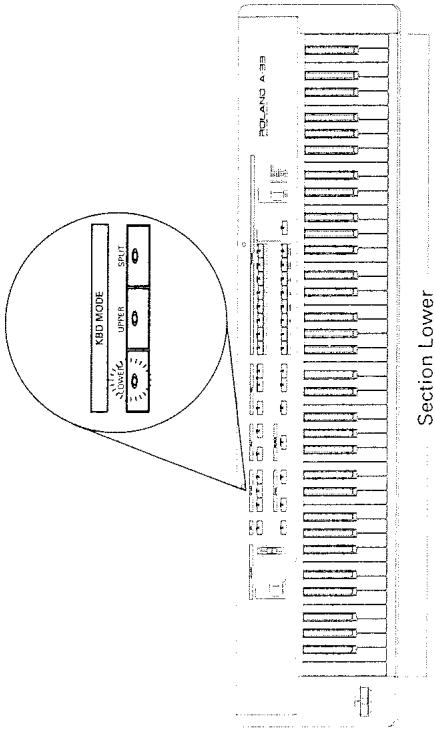 ROLAND A-33 - Utilisation des sections Upper et Lower (KBD Mode) - 3